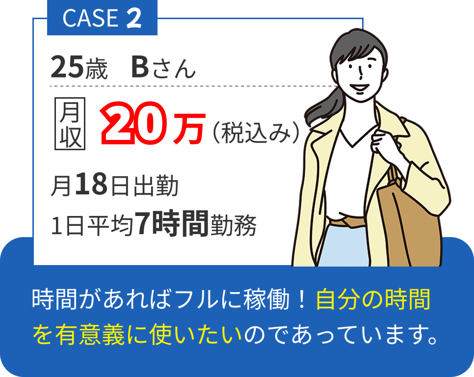 時間があればフルに稼働！自分の時間を有意義に使いたいのであっています。