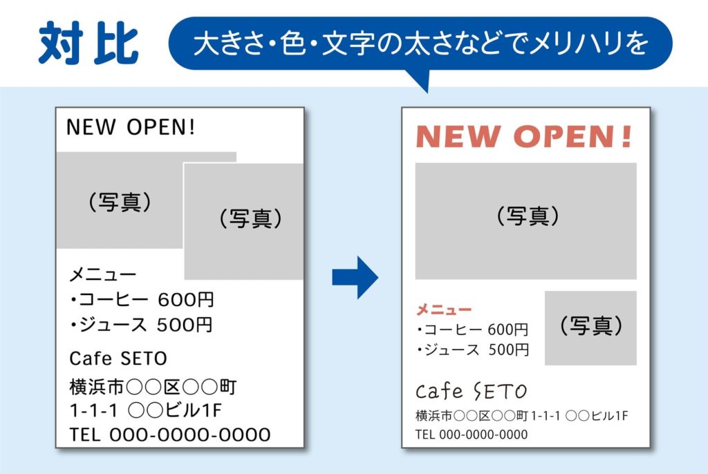 対比のイメージ画像