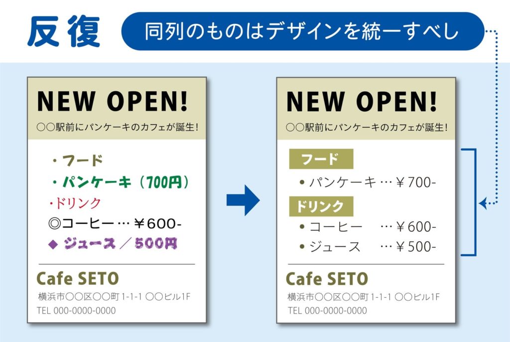 反復のイメージ画像